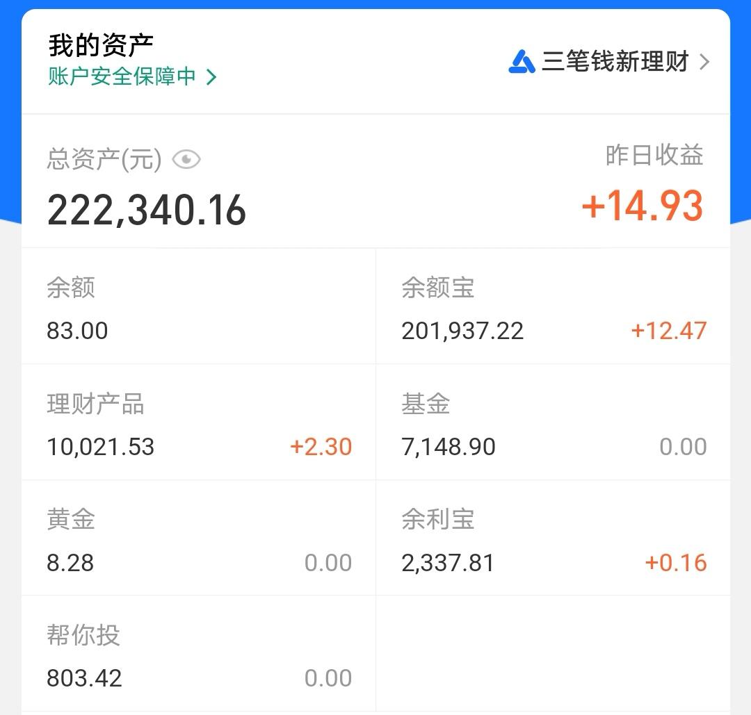 “tp钱包安全性咋样？使用放心吗？”