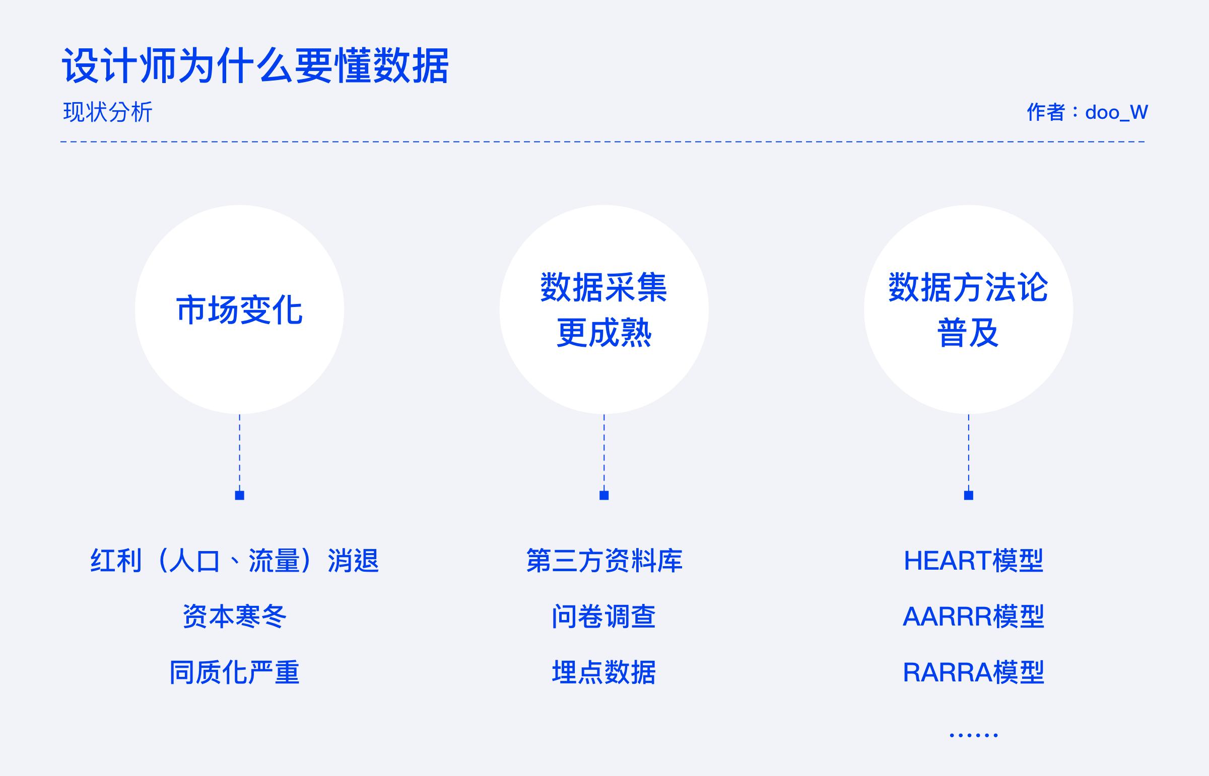 钢铁之师2用户数据揭秘：TokenPocket经验分享