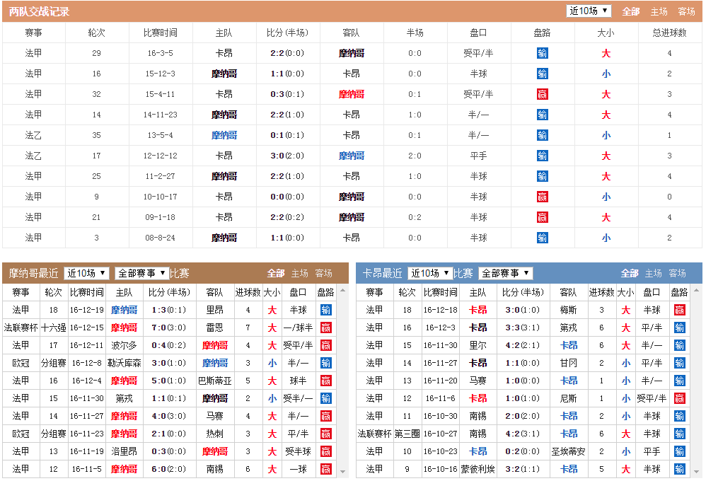 篮球赔率_篮球预测今日推荐_今日篮球推荐分析