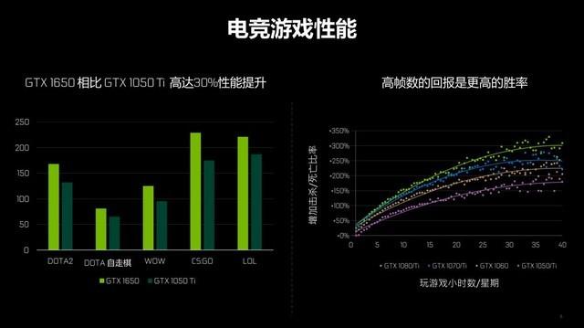 推荐游戏男生必玩_游戏cpu推荐_推荐游戏手游