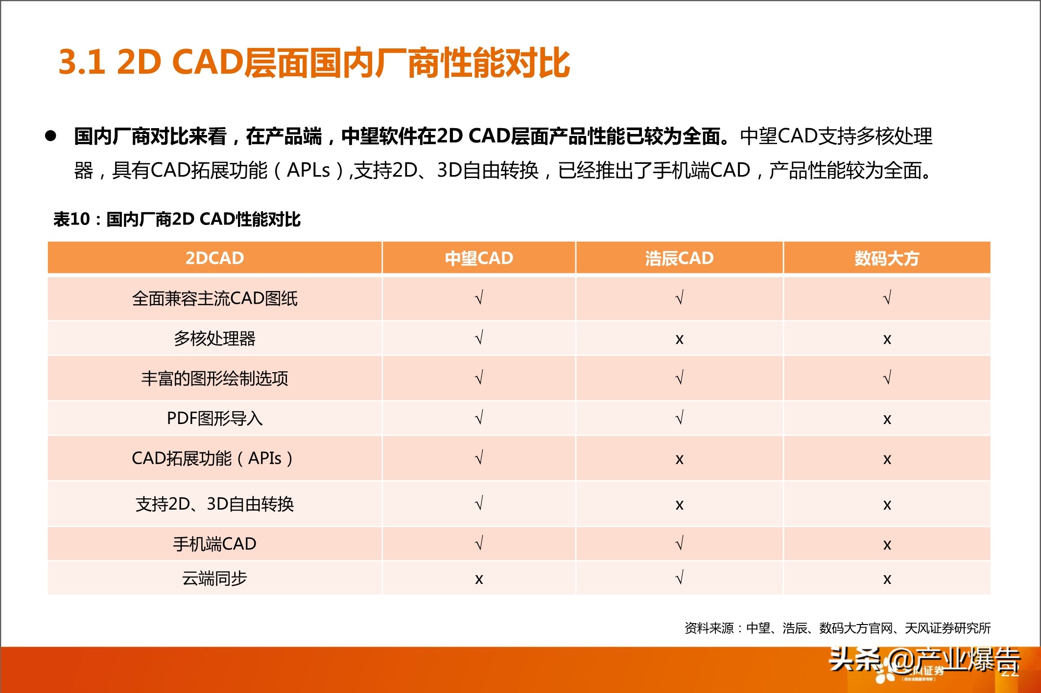 找茬手机游戏大全_手机游戏找茬_找茬手机游戏哪个好