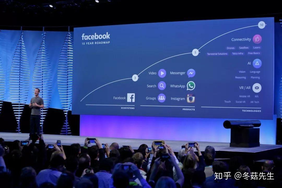 游戏中国式相亲_炽爱游戏中国_facebook 中国游戏