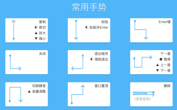 希望ol吧_希望ol连续技信怎么用_希望ol