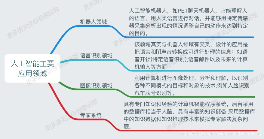 qq群机器人叫什么_qq群机器人干什么用的_qq群机器人