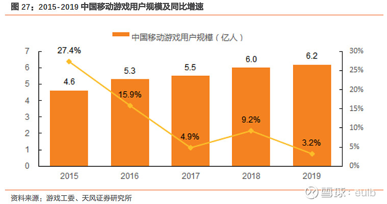 大玩家游戏币一元几个_币玩社区_游戏币玩家是什么意思