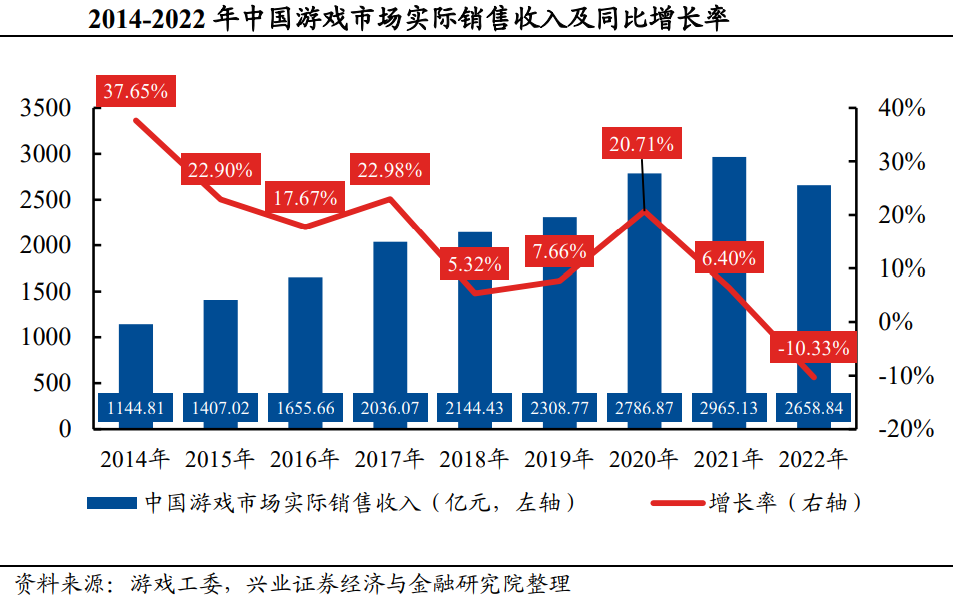 大玩家游戏币一元几个_币玩社区_游戏币玩家是什么意思