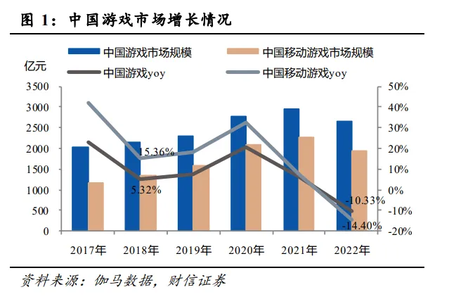 游戏币玩家是什么意思_币玩社区_大玩家游戏币一元几个