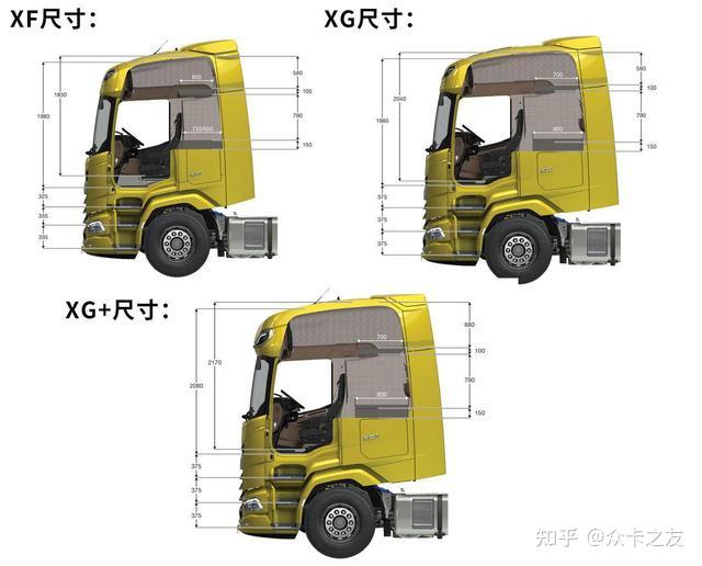 多长世界最大卡车_大卡车多少米长_最大的卡车多长