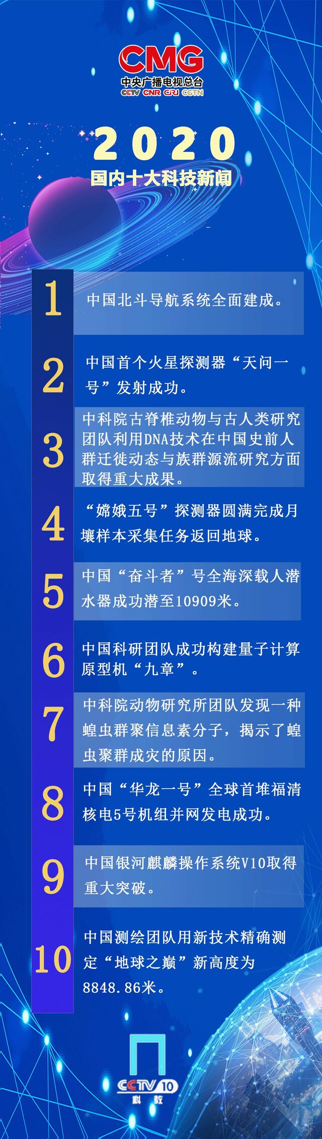 信息网站：现代社会不可或缺的一部分