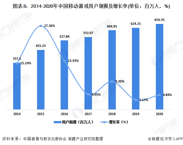 5173游戏交易_5173怎么交易dnf游戏币_5173游戏交易量查询