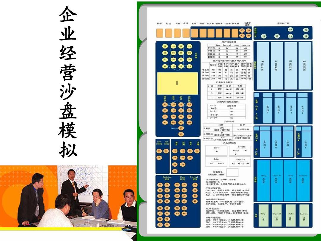 pc模拟经营类游戏_模拟经营类游戏破解版_模拟经营类游戏破解版单机