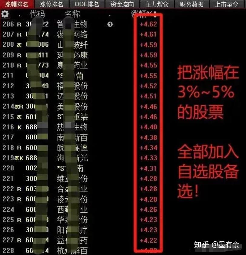 炒股游戏app_炒股类型的游戏_炒股小游戏