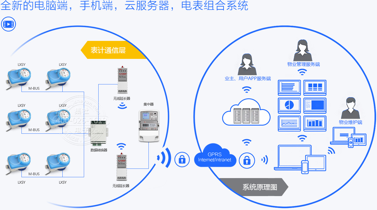 明日方舟节奏榜_明日方舟红_明日方舟资深干员tag搭配