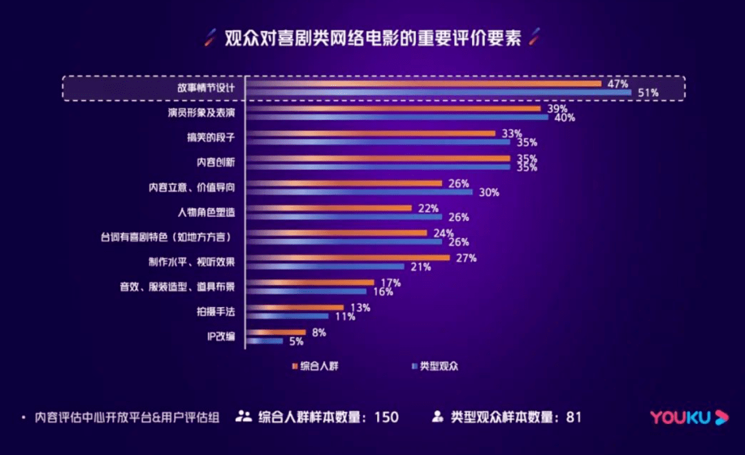 本质游戏 在线电影_本质下载_本质游戏网