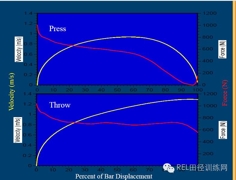 明日方舟资深干员tag搭配_电信外线员真心难干_明日方舟节奏榜