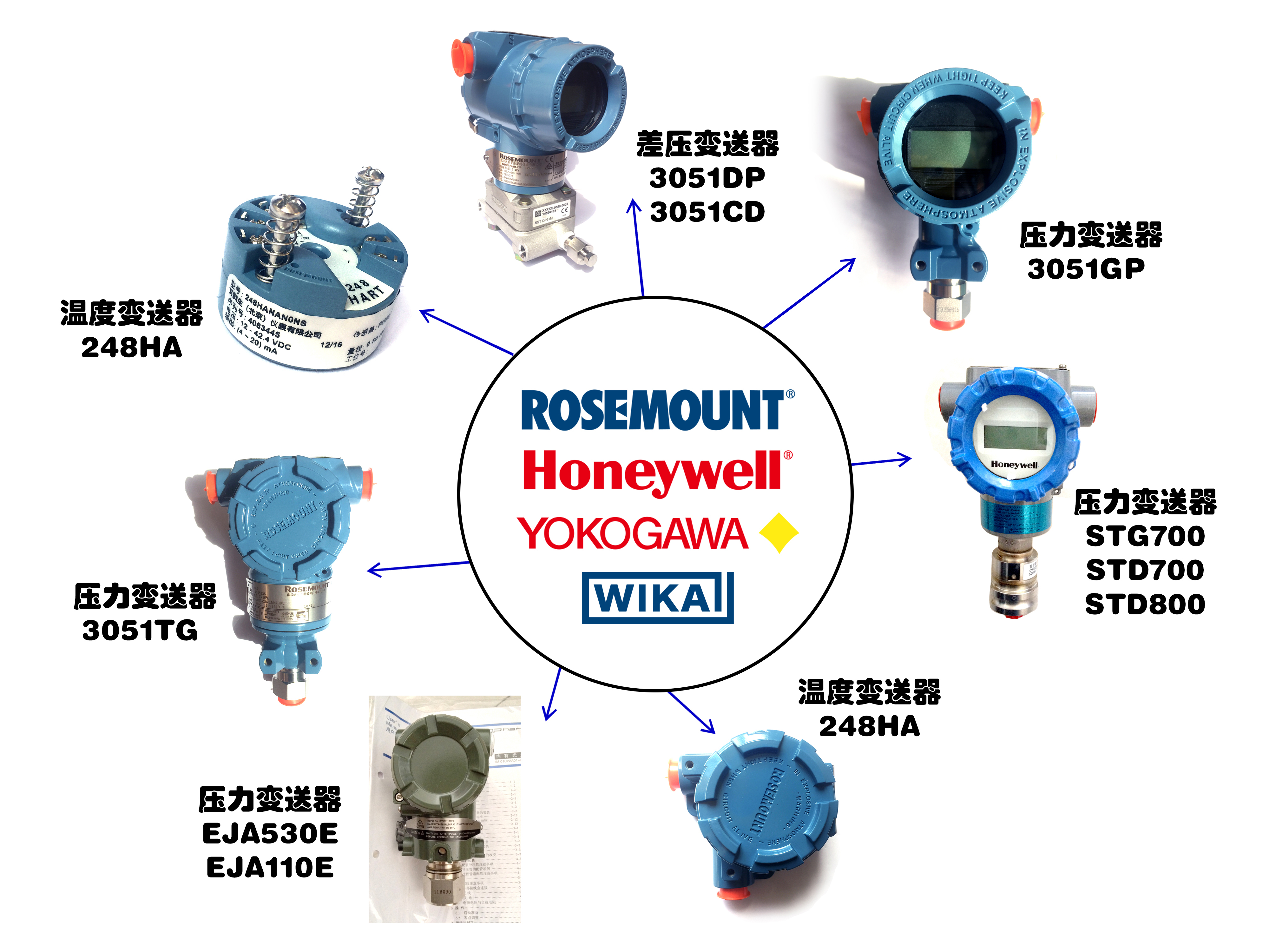 罗斯蒙特变送器选型手册_罗斯蒙特变送器说明书_罗斯蒙特变送器475菜单