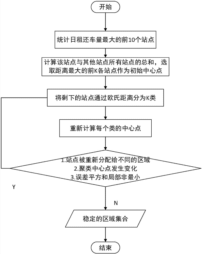 msts模拟火车_msts_msts和模拟火车哪个好