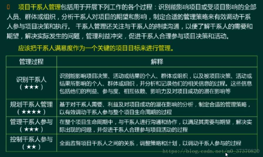 明日方舟资深干员tag搭配_明日方舟红_电信外线员真心难干