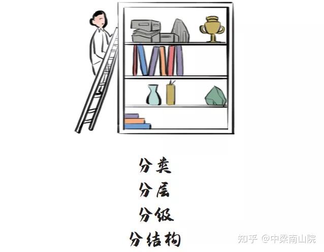 明日方舟资深干员tag搭配_明日方舟红