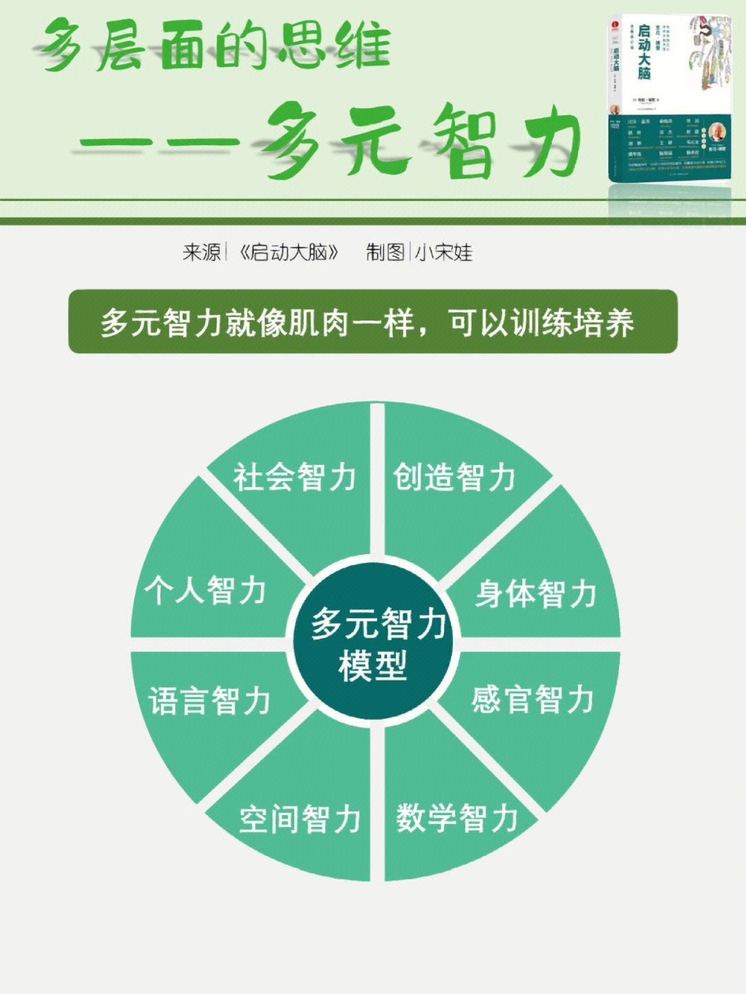 最强大脑歌手选手_最强大脑水哥个人资料_最强大脑里面的水哥是哪一期