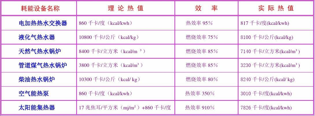 美国劲能液使用方法图_美国key劲能液骗局_劲液效果怎么样