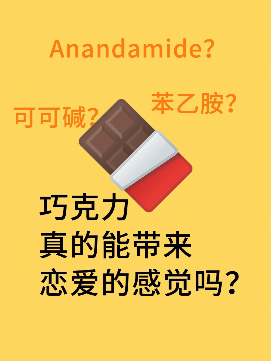 融资融券保证金比例公式_获利盘比例选股公式_反比例的公式