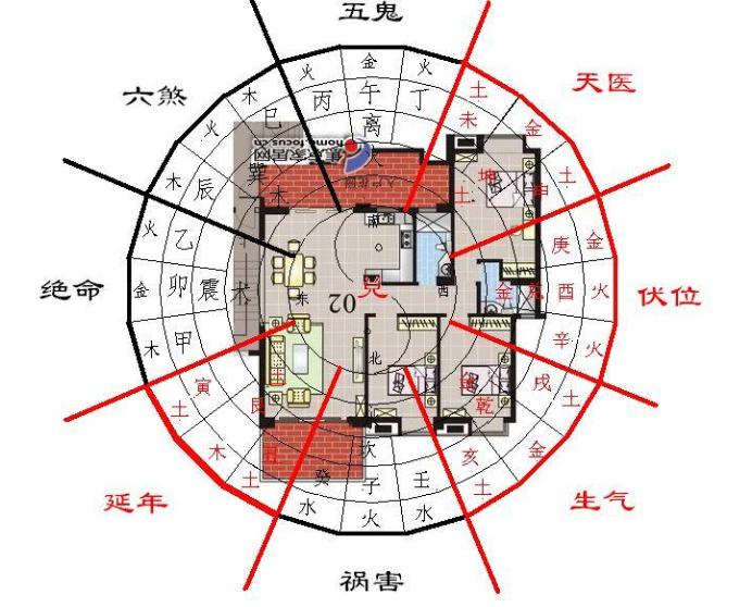 凹坑中的房子密码_密码房一般是多少_密码房怎么破