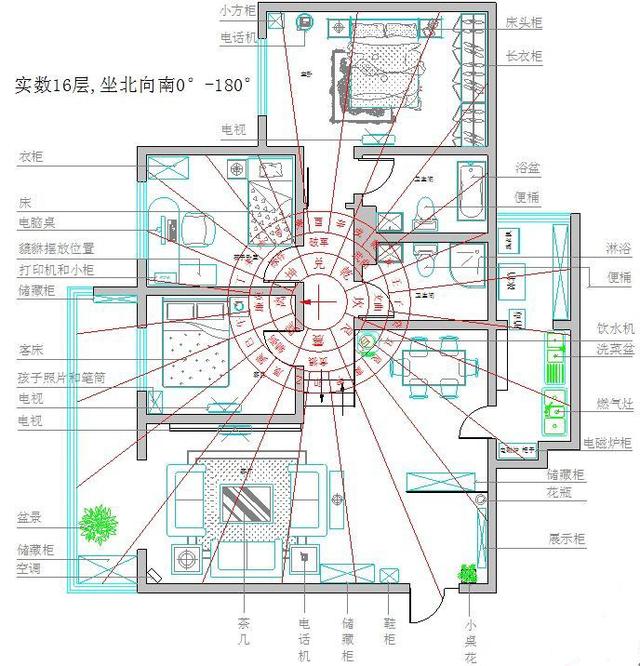 密码房一般是多少_凹坑中的房子密码_密码房怎么破