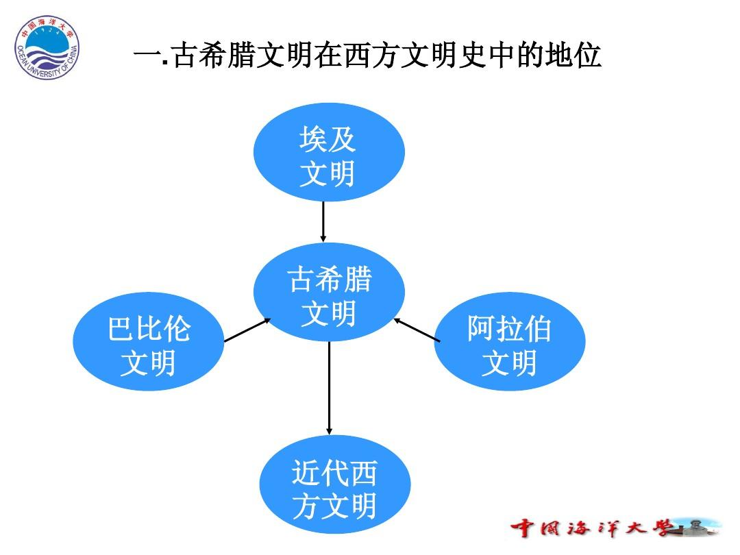 单机帝国时代手机游戏_帝国时代单机_单机帝国时代手机版