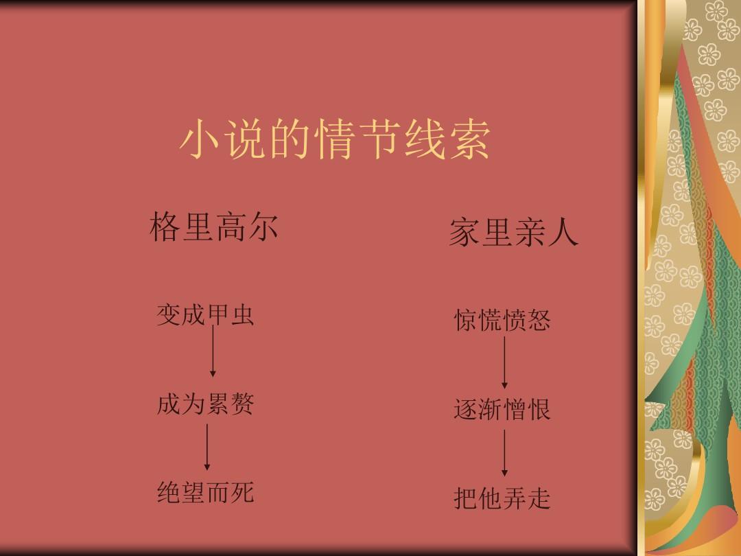 杂乱小说2第福林章节_青豆网杂乱小说_杂乱小说