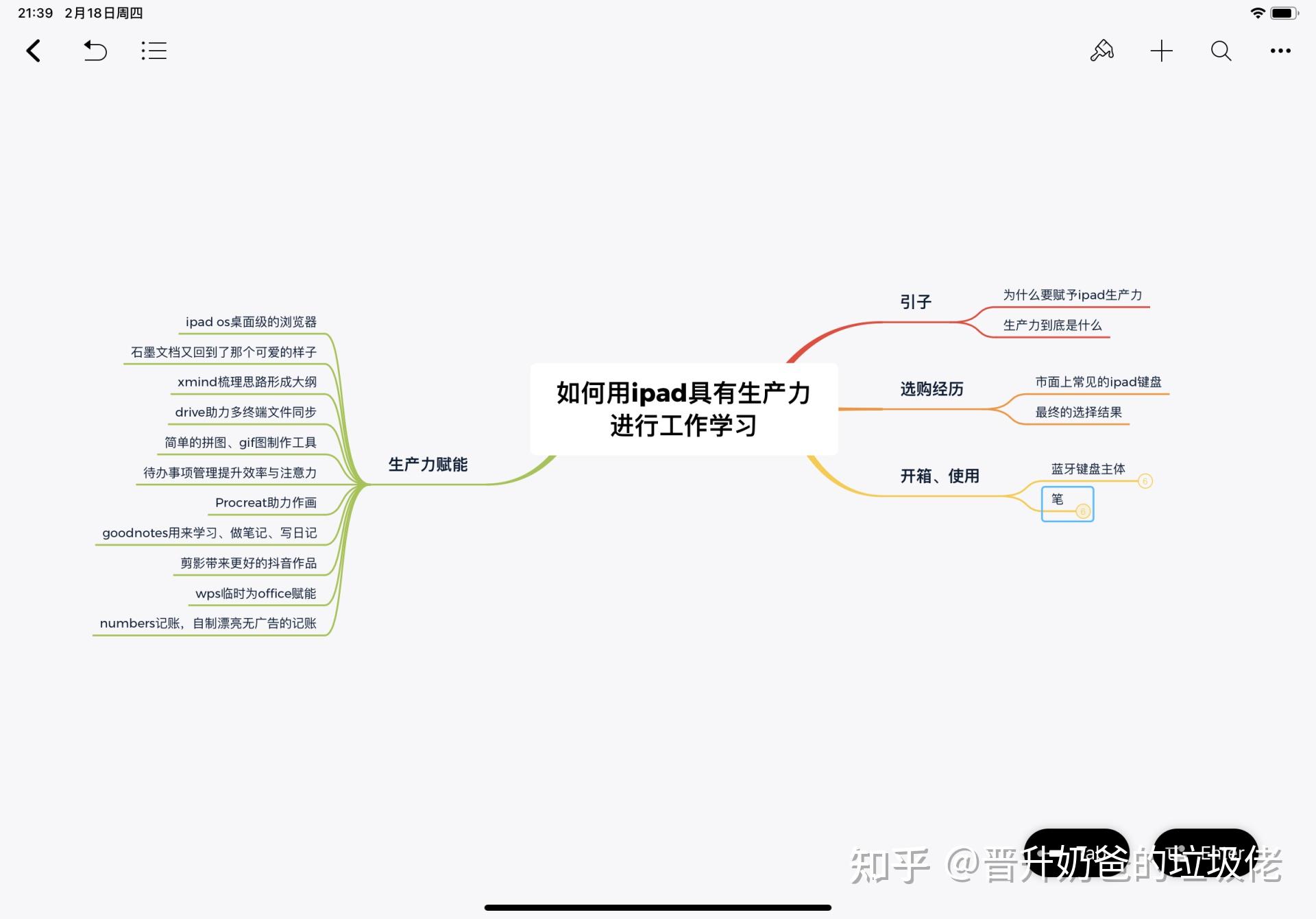 大杂乱目录
