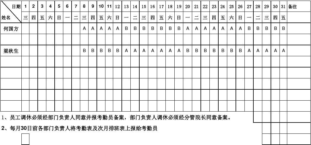 排班软件_软件排班管理案例ppt_排班软件的发展历程是什么