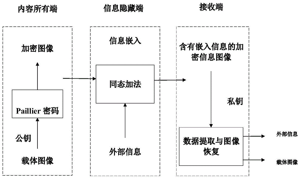 fc2免费共享视频破解_破解视频_优酷付费视频破解