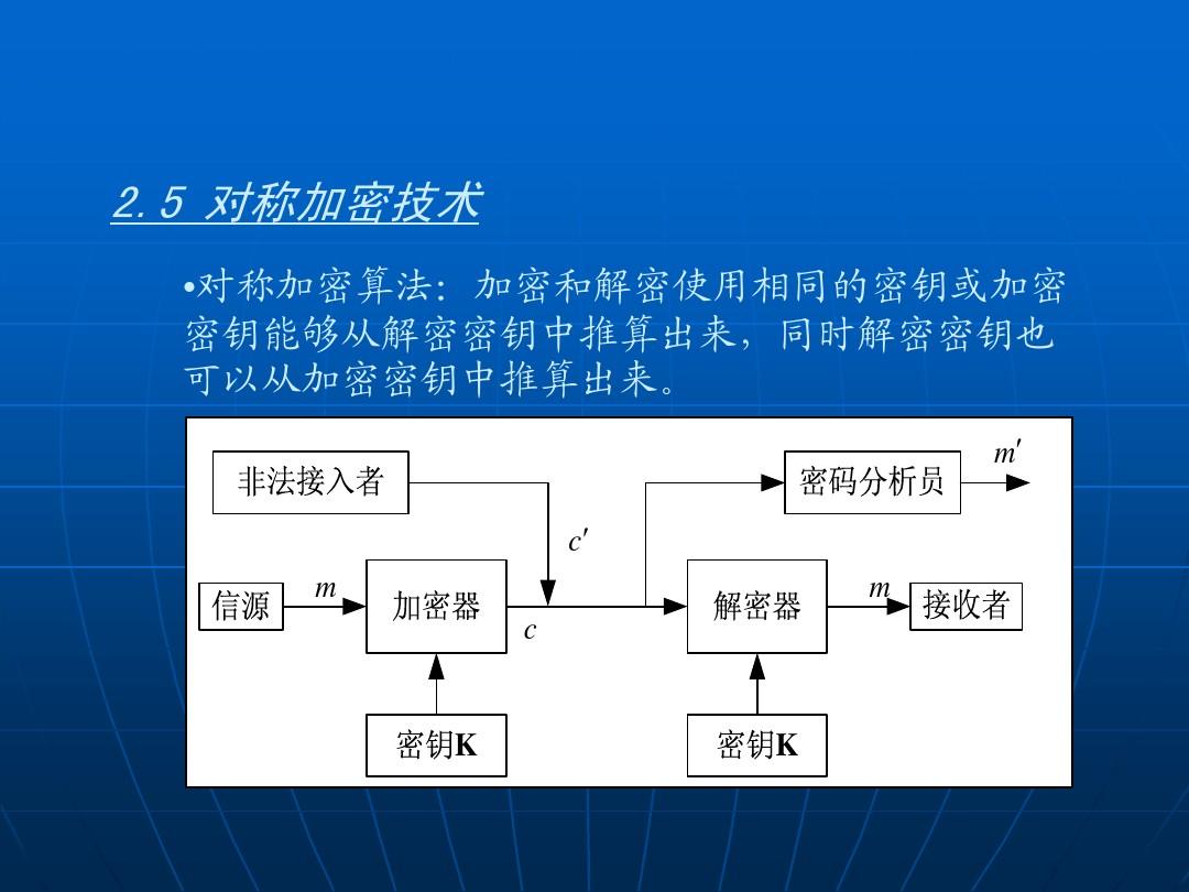 fc2免费共享视频破解_优酷付费视频破解_破解视频