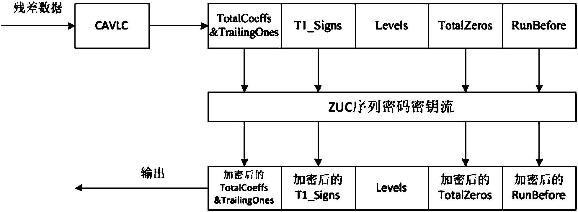 优酷付费视频破解_fc2免费共享视频破解_破解视频