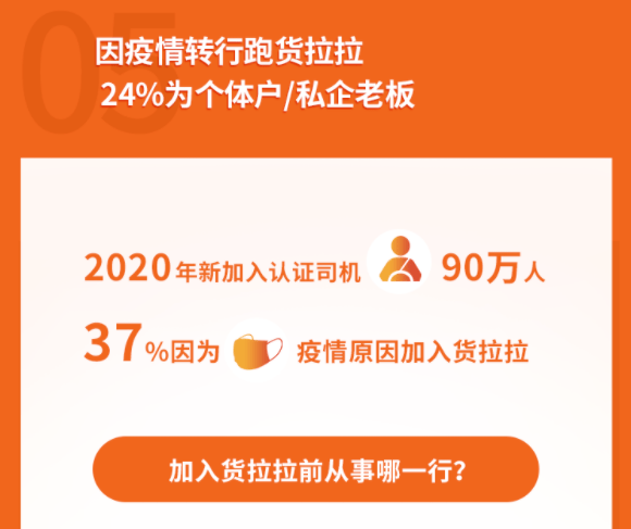 下载货拉拉拉货_货拉拉手机app下载拉拉司机_货拉拉app下载