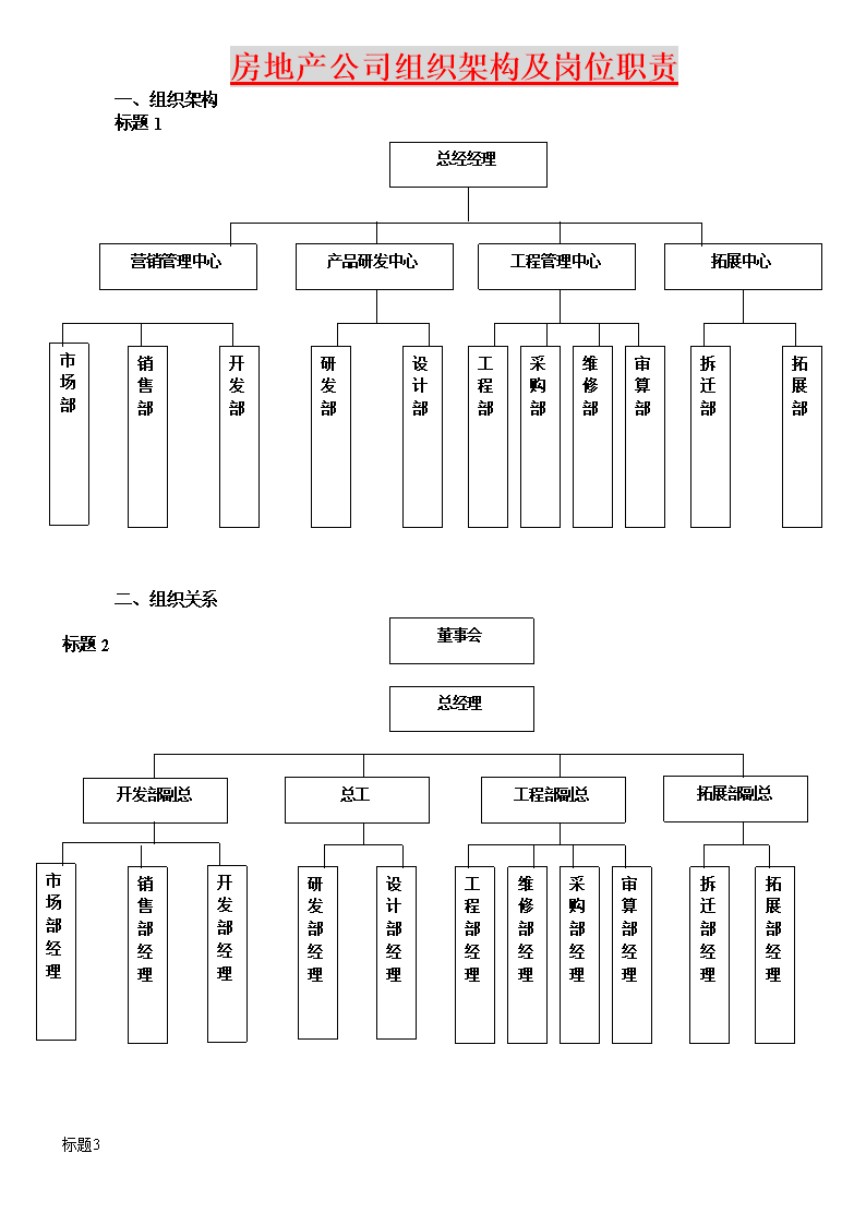 杰帕德cv