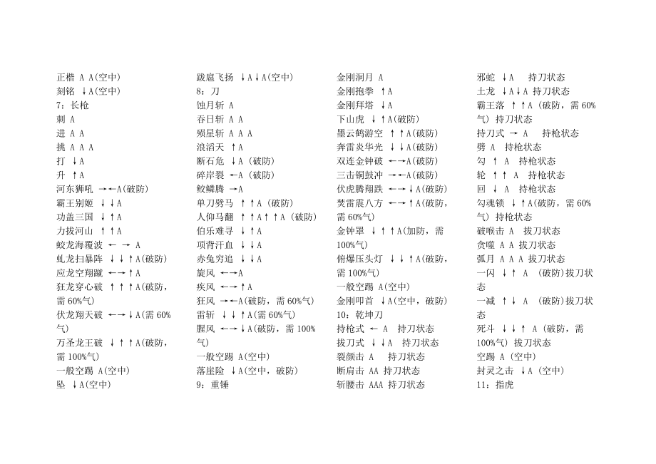 流星秘籍蝴蝶剑代码大全_流星秘籍蝴蝶剑代码是多少_流星蝴蝶剑秘籍代码