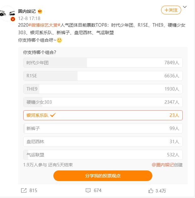 微博发起投票_投票发起微博怎么弄_微博投票怎么发起