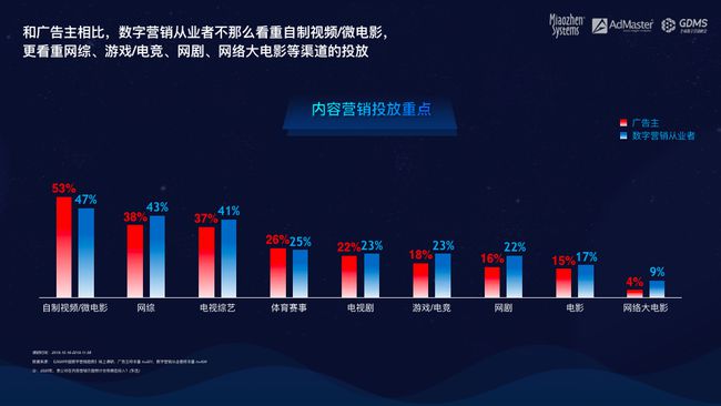 抖音数据分析看不到_抖音数据分析看板可以关闭吗_抖音数据分析在哪里看