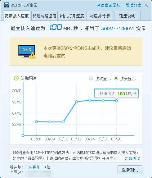 电信测网速_电信公司测网速_网速电信测试