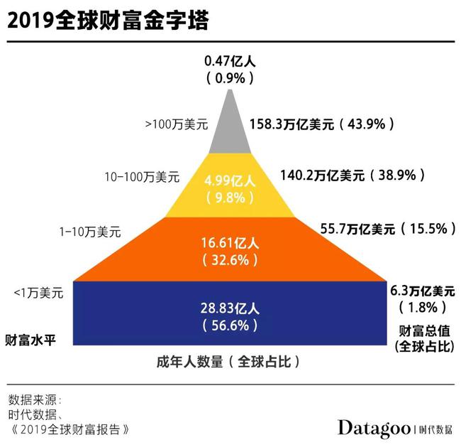 我的世界账号_账号世界我_世界账号密码