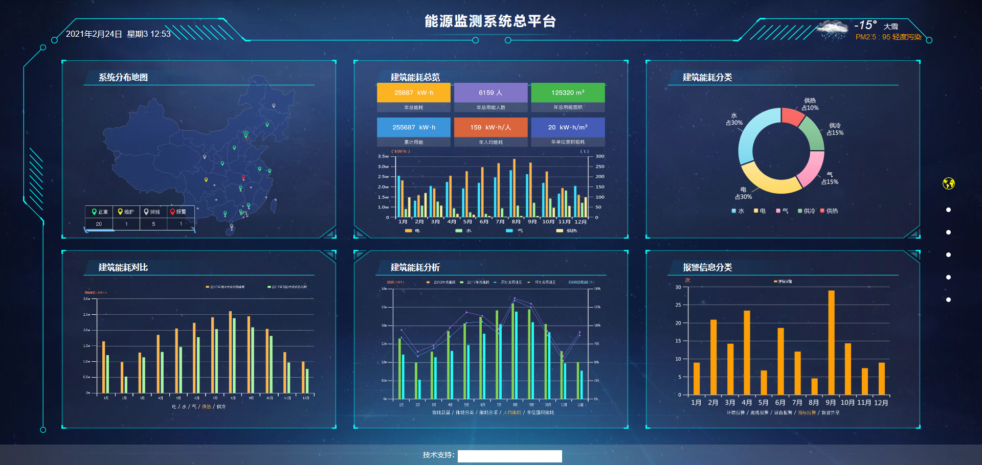 蚂蚁BMS官网：智慧监控，洞察能源消耗