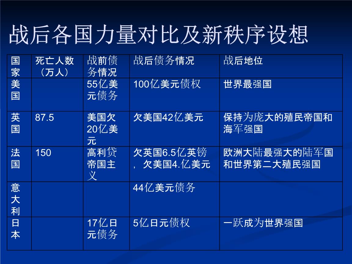 甜蜜家园攻略_末日血战生存家园攻略_家园2攻略