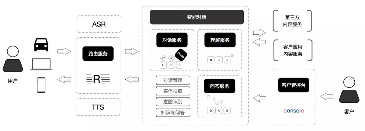 魈技能_魈技能_魈技能