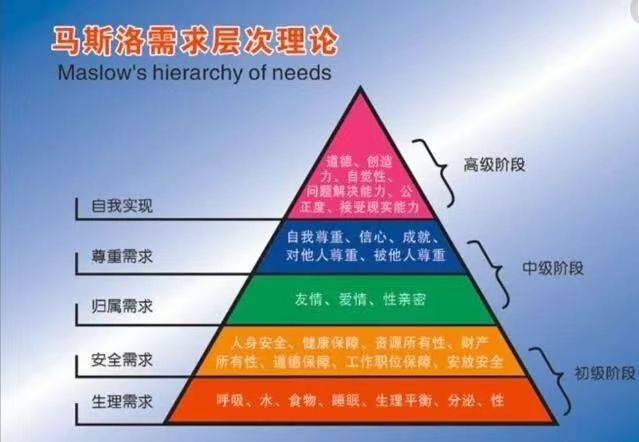 物语开发游戏攻略_游戏开发物语_物语开发游戏有哪些