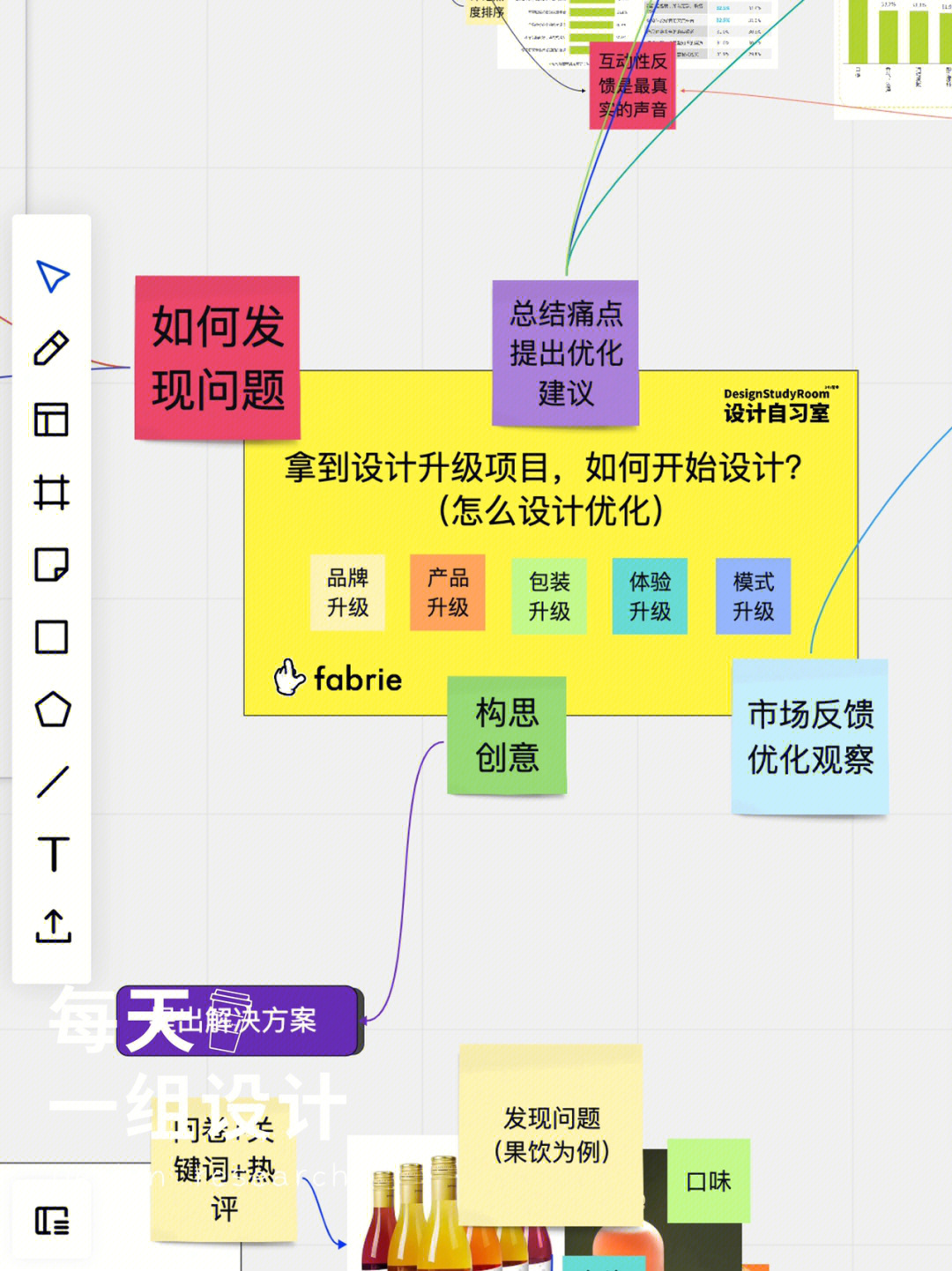 物语开发游戏攻略_物语开发游戏有哪些_游戏开发物语