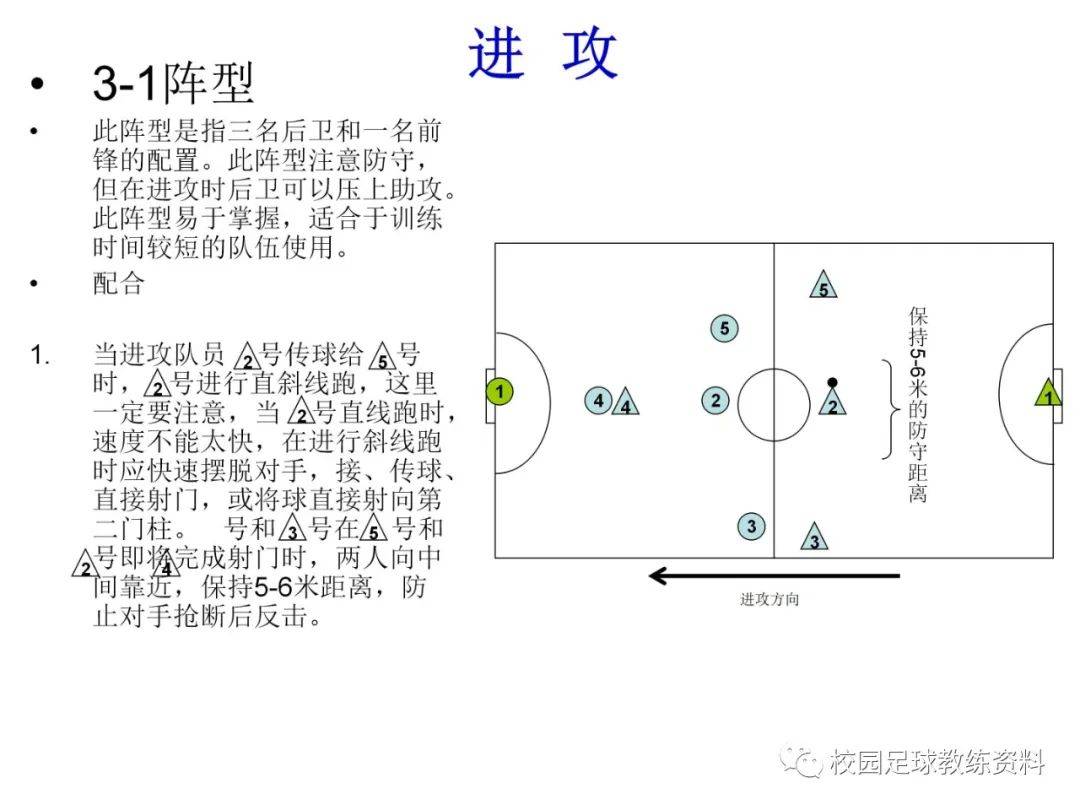 足球经理冠军招募_冠军足球经理0607_冠军足球经理2007