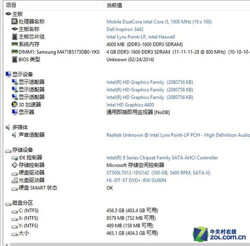 看门狗2畅玩指南，配置要求一览无余