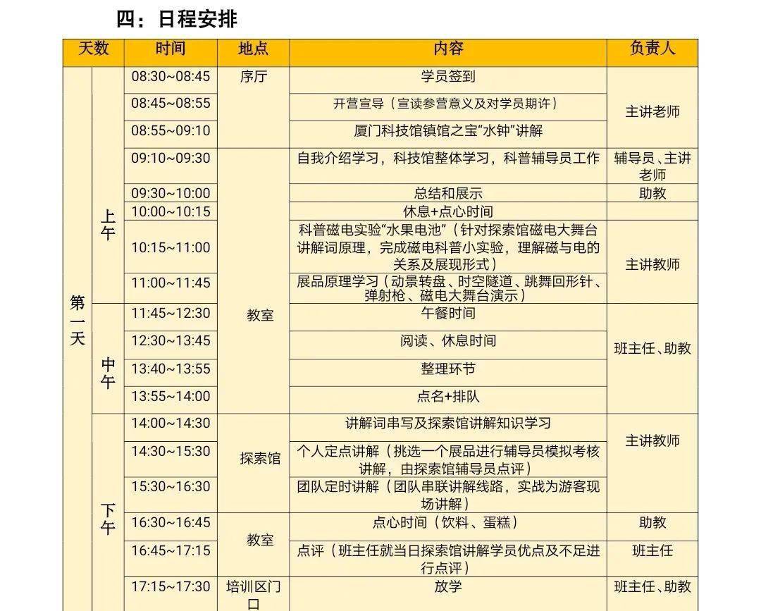 办公常用软件操作水平_办公常用软件教程_办公常用软件